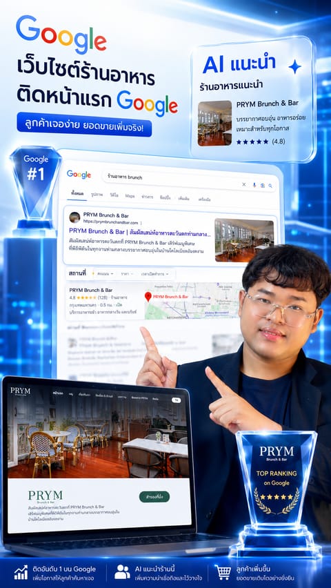 ภาพทีมงานชี้ไปที่อันดับของเว็บไซต์ร้านอาหารบน Google ที่พัฒนาโดย TumWebSME