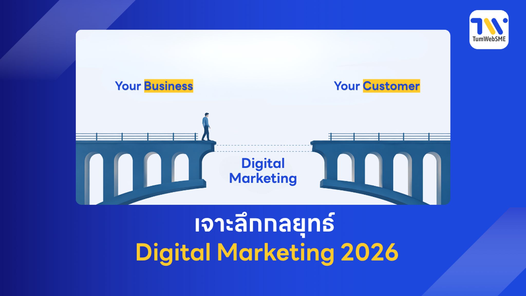 สรุปกลยุทธ์ Digital Marketing 2026: การทำงานร่วมกับ AI เพื่อสร้าง Outcome ผ่านเว็บไซต์ธุรกิจที่เน้น AEO และ Trust & Security บริการโดย TumWebSME