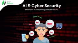 The Impact of AI Technology on Cybersecurity