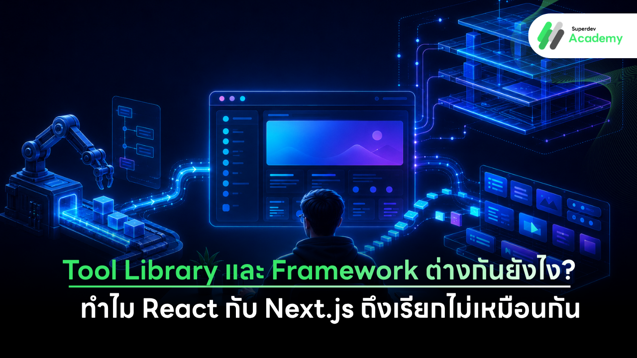 รูปภาพอินโฟกราฟิกอธิบายความแตกต่างระหว่าง Tool, Library และ Framework ในการพัฒนาเว็บไซต์