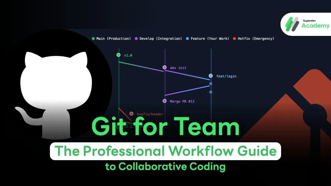 Git for Team: The Professional Workflow Guide to Collaborative Coding