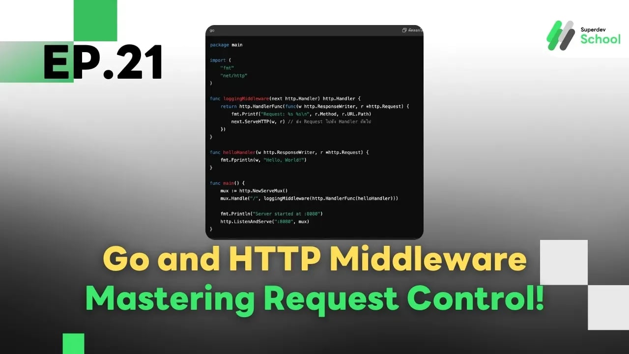 Ep.21  Go and HTTP Middleware: Mastering Request Control!