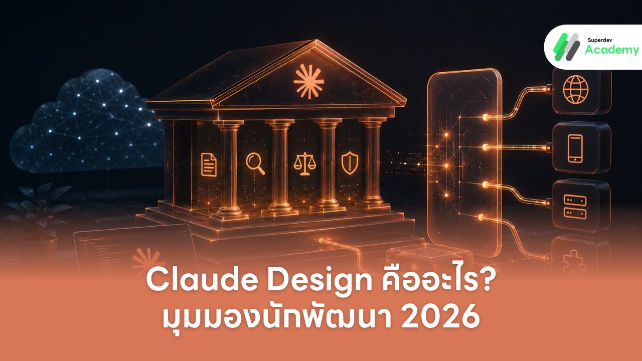 สถาปัตยกรรม Claude Design แสดงโครงสร้าง Constitutional AI และการเชื่อมต่อ API สำหรับนักพัฒนา