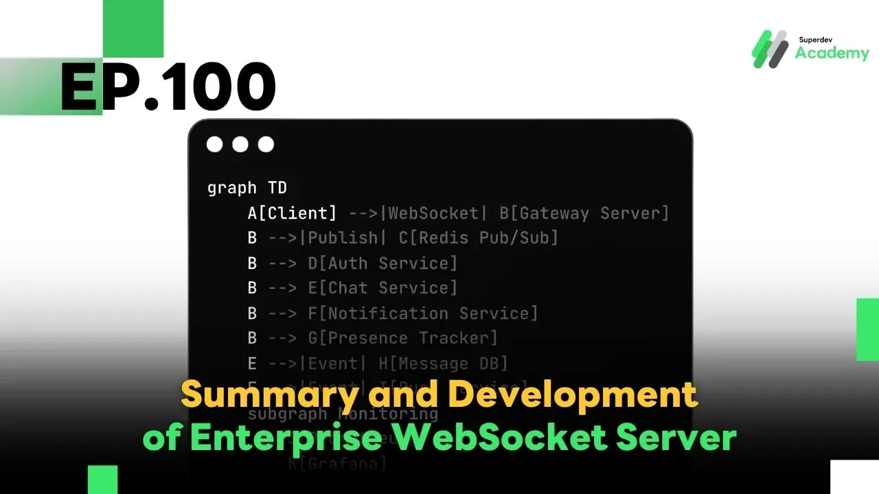 EP.100 Summary and Development of Enterprise WebSocket Server