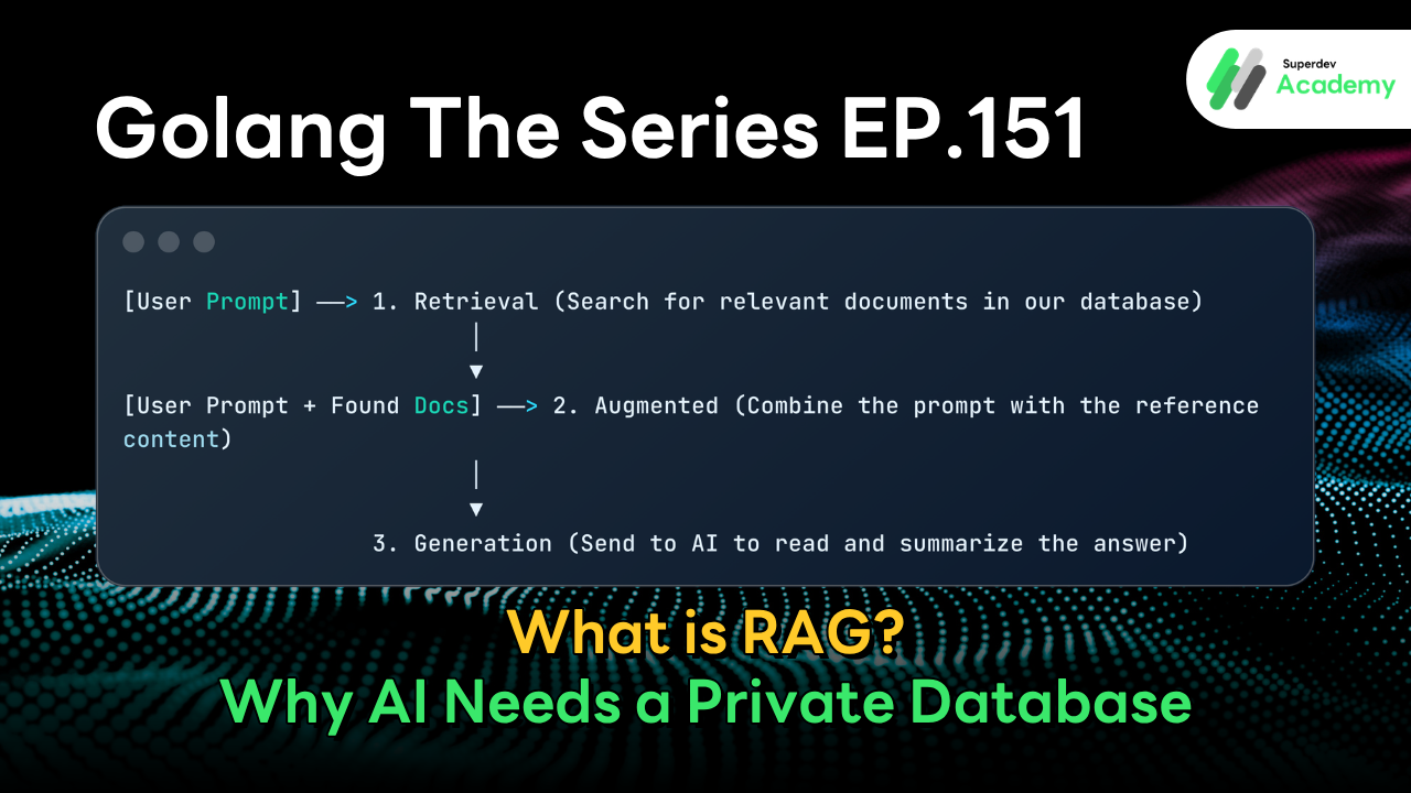 Diagram illustrating RAG (Retrieval-Augmented Generation) workflow with Go language backend