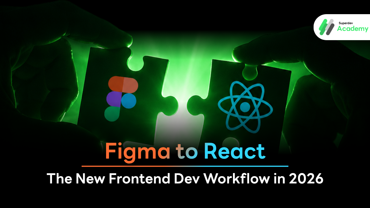 Figma to React workflow diagram for Frontend Developers in 2026
