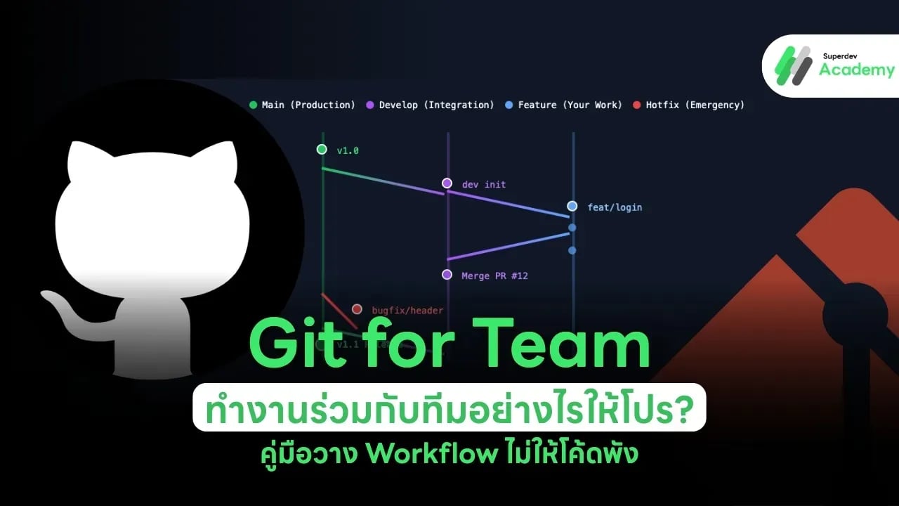 Git for Team: ทำงานร่วมกับทีมอย่างไรให้โปร? คู่มือวาง Workflow ไม่ให้โค้ดพัง