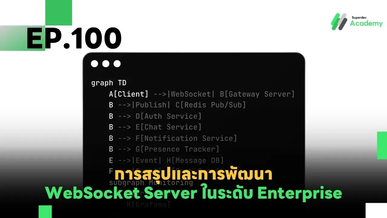 EP.100 การสรุปและการพัฒนา WebSocket Server ในระดับ Enterprise