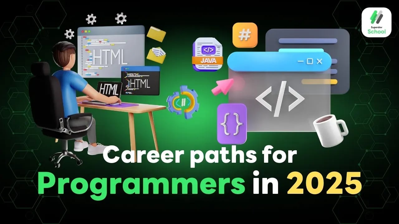 Career paths for programmers in 2025